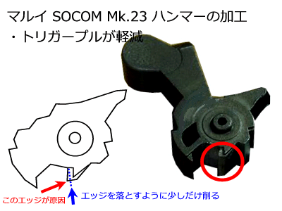 東京マルイ SOCOM Mk23 トリガープル 改善