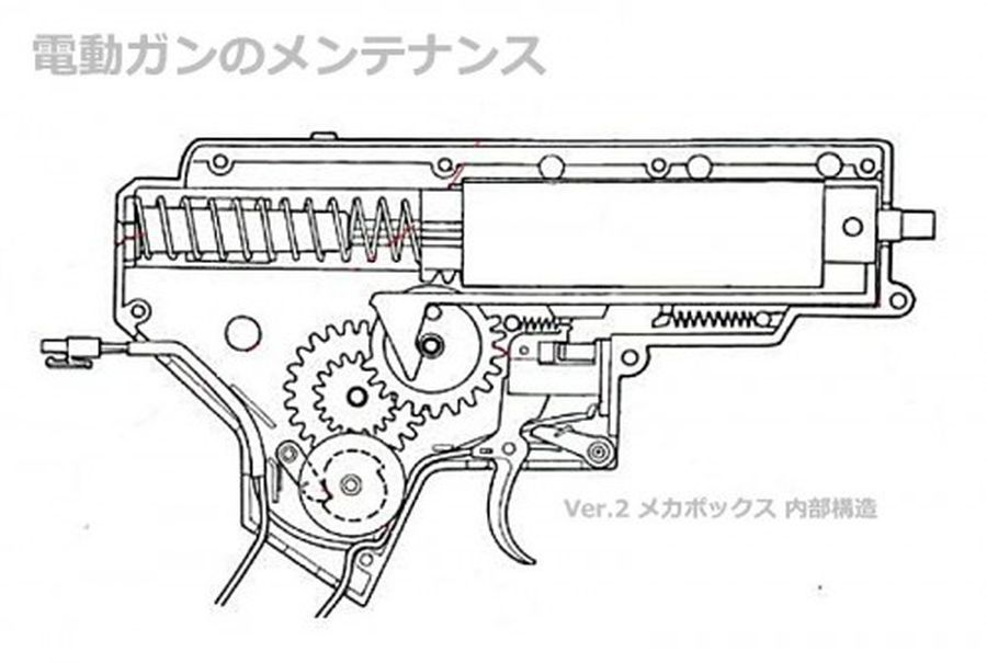 電動ガンのメンテナンス方法 | GUN道場2